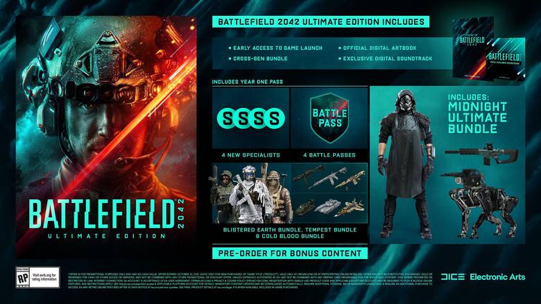Battlefield 2042  - cena i edycje najnowszej odsłony serii Battlefield od Electronic Arts
