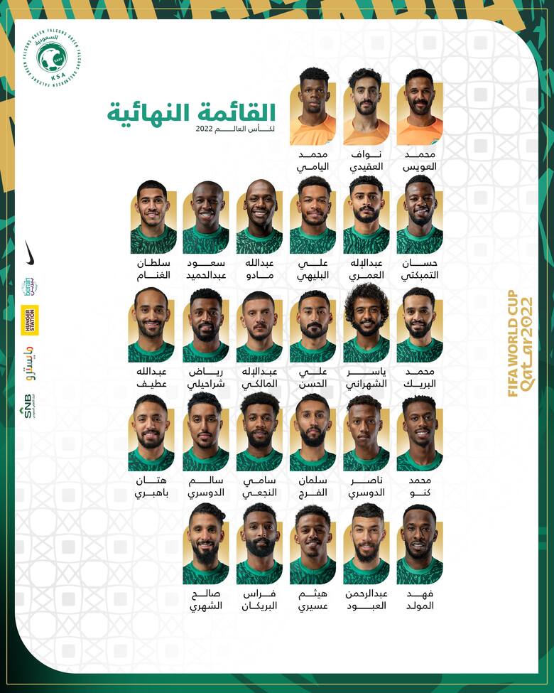 Kadra Arabii Saudyjskiej na Mundial. Jest dwóch klubowych kolegów Grzegorza Krychowiaka 