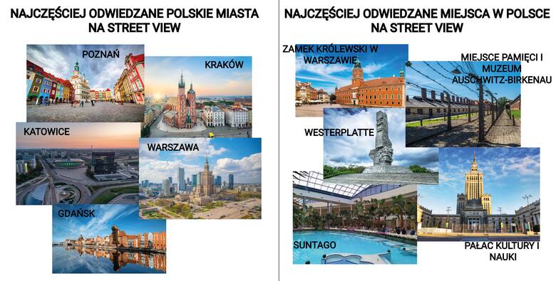 Google Street View ma już 15 lat. Jakie miejsca w Polsce i na świecie są najczęściej odwiedzane?
