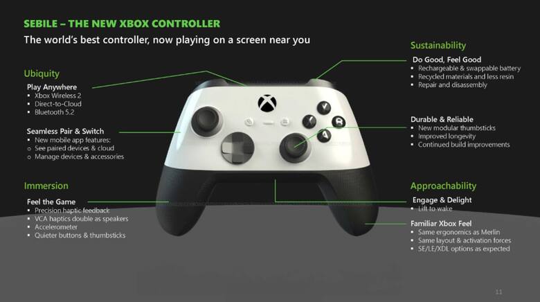 Kontroler Xbox Sebile - wygląd i nowości