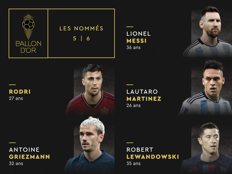 Złota Piłka 2023. Wszyscy nominowani piłkarze. Jest Robert Lewandowski, faworytem Leo Messi, Cristiano Ronaldo poza listą