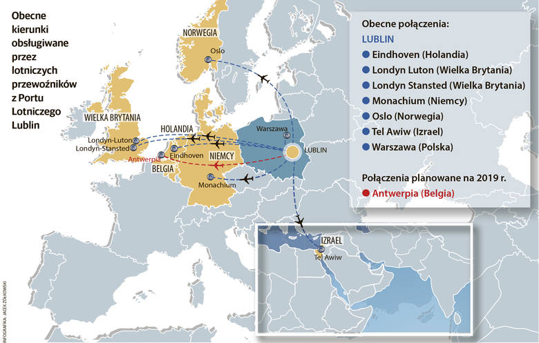 Ryanair, największa tania linia lotnicza w Europie, lata z Lublina już tylko do londyńskiego portu Stansted