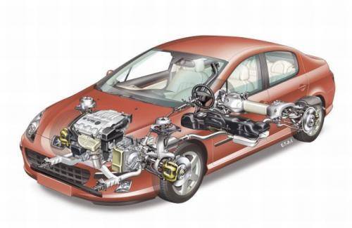 Fot. Peugeot: Dość skomplikowana konstrukcja zawieszenia zapewnia dobre własności jezdne. Wygląda na to, że w tej klasie pojazdów zawieszenie wielowahaczowe