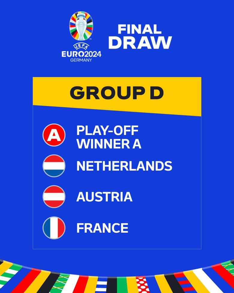 Grupy Euro 2024. Polska zagra w grupie D z Austrią, Holandią i Francją