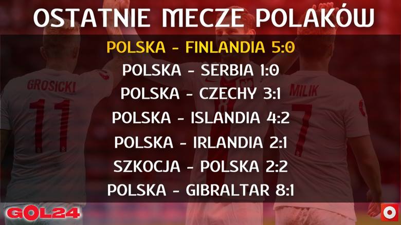 Polska rozgromiła Finlandię we Wrocławiu! Świetny mecz 