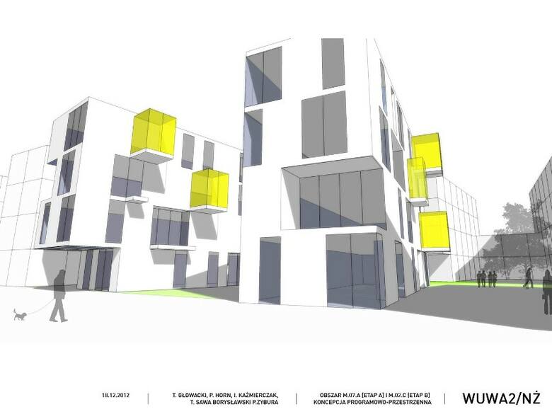 WUWA 2 - Nowe Żerniki na wizualizacjach, które powstały przed budową osiedla