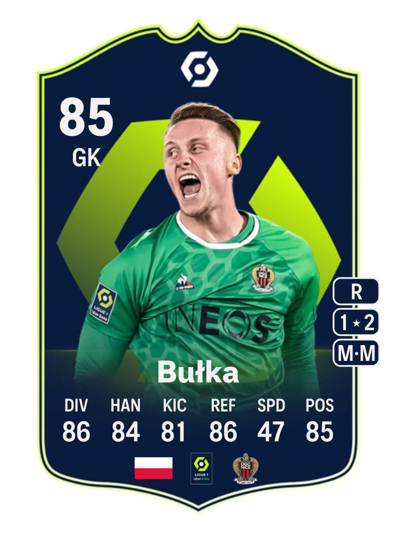 Marcin Bułka grał tak dobrze, że dostał kartę w grze EA FC 24. Polski bramkarz został piłkarzem miesiąca Ligue 1