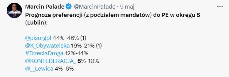 Kto i ile mandatów zdobędzie do Parlamentu Europejskiego w woj. lubelskim? [PROGNOZA]