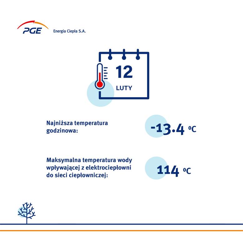 Skąd bierze się ciepło w domu? Ile go potrzeba? Krakowska elektrociepłownia PGE Energia Ciepła zdradza swoje tajemnice