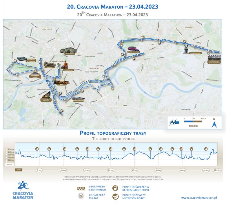 Cracovia Maraton już w niedzielę. Biegacze pokonają ponad 42 km w Krakowie po raz 20. Będą też inne biegi MAPY, TRASY