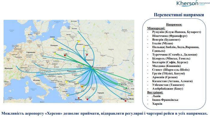 Mapa potencjalnych połączeń z Chersonia zamieszczona przez ukraiński portal