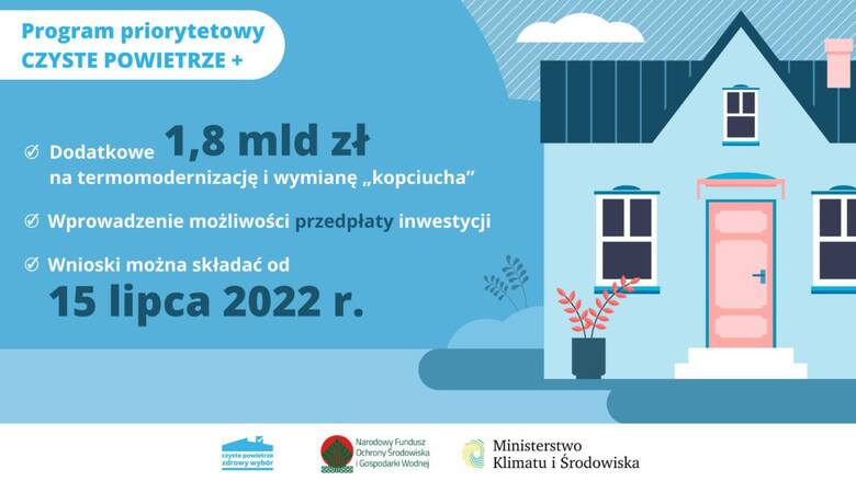 Program Czyste Powietrze Plus rusza już 15 lipca 2022. Wypłata pieniędzy przed rozpoczęciem remontu i dotacja nawet do 79 tys. zł