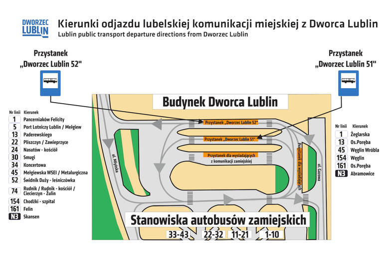 Za tydzień oficjalne otwarcie Dworca Lublina. Pasażerów komunikacji miejskiej czeka rewolucja