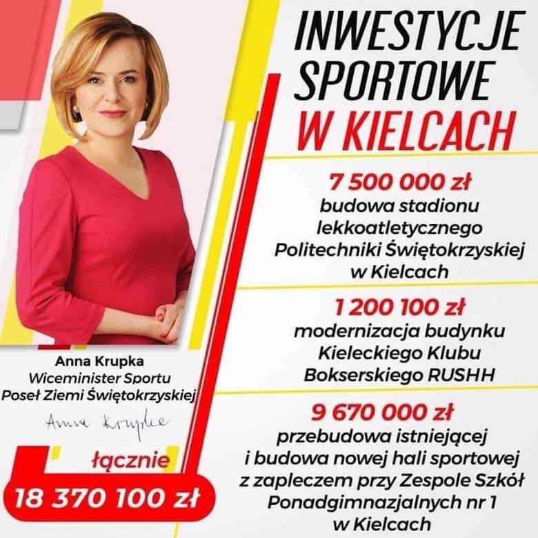 Polityczny spór o inwestycje sportowe w Kielcach. Poseł oraz wiceminister Anna Krupka odpowiada na zarzuty i przedstawia swoją wersję