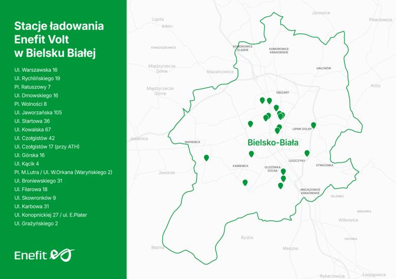 Nowa era mobilności w Bielsku-Białej: Enefit uruchamia 22 stacje ładowania do samochodów elektrycznych