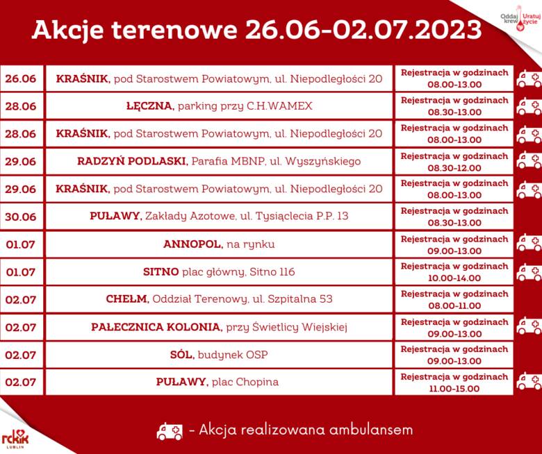 Gdzie można oddać krew w tym tygodniu? M.in. w Puławach, Chełmie, Kraśniku i Łęcznej