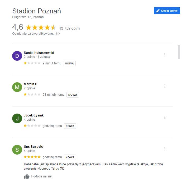 Stadion przy ul. Bułgarskiej w Poznaniu zalewany jest negatywnymi ocenami w Google. Czy to efekt cofniętej zgody Konfederacji na organizację spotkania