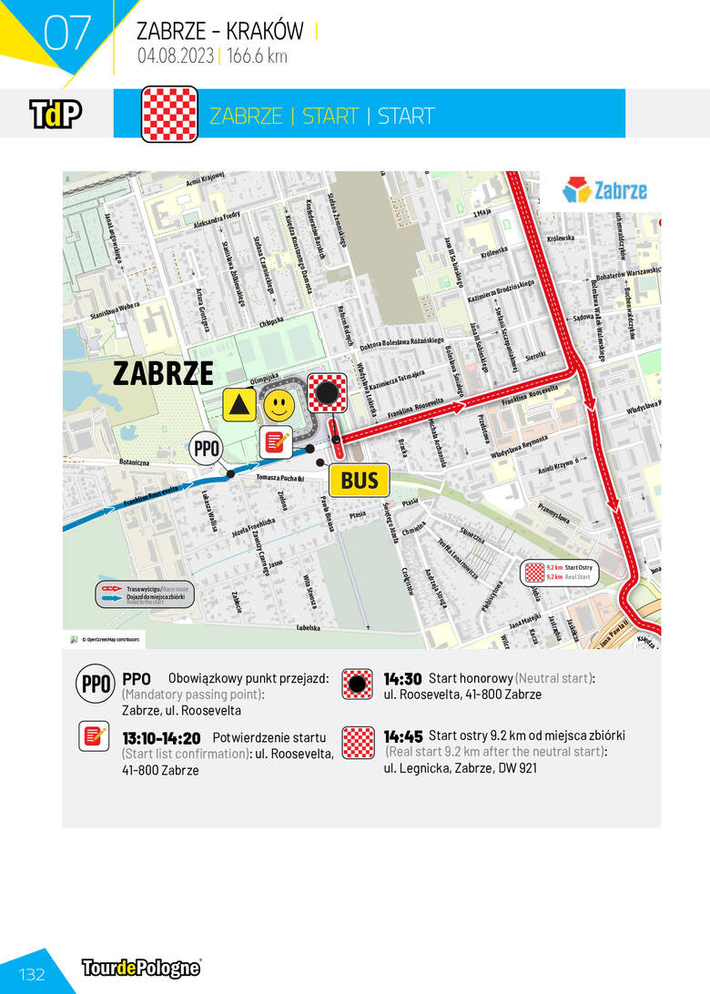 tour de pologne krakow 2023 trasa