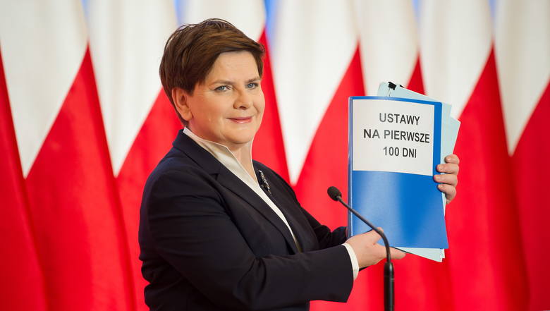 Beata Szydło mówiła, że wszystkie zobowiązania z niebieskiej teczki są realizowane