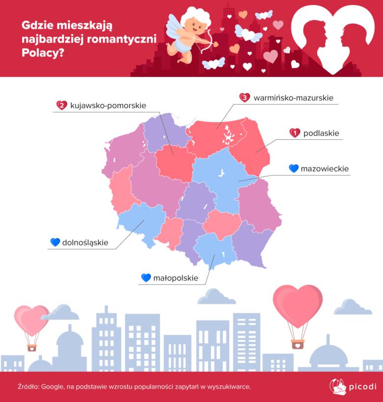 Gdzie mieszkają najbardziej romantyczni Polacy?