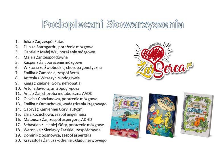 Pamiętajcie, kupując książki o Cziczi wspomagacie podopiecznych stowarzyszenia Żar Serca!