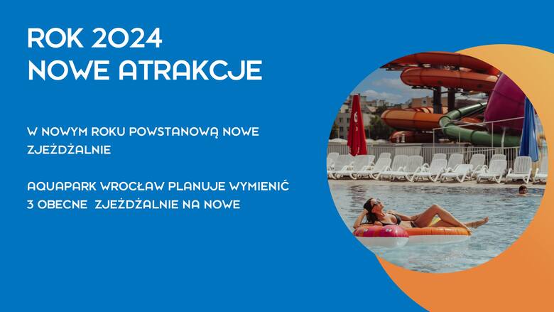 Aquapark Wrocław bardzo oszczędnie informuje o wymianie starych zjeżdżalni na nowe.