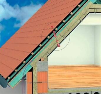Dach, w którym zastosowano folię o niskiej paroprzepuszczalności wymaga pozostawienia szczeliny wentylacyjnej między ociepleniem, a folią.