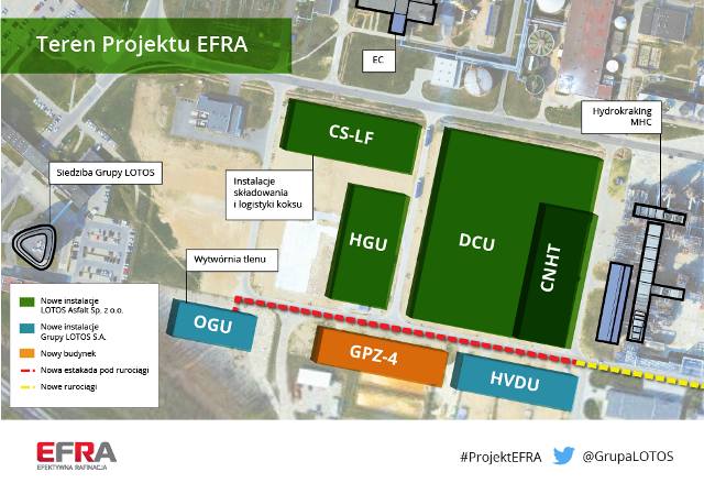 EFRA w Lotosie ma być ukończona w maju przyszełego roku