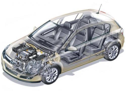 Fot. Opel: Większość pojazdów ma napędzane przednie koła, do których napęd dostarczany jest z silnika umieszczonego poprzecznie lub podłużnie. Układ