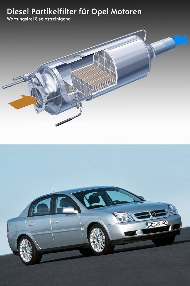 Ofensywa silników wysokoprężnych z katalizatorami cząstek stałych: W 2005 r. Opel wprowadził filtry cząstek stałych we wszystkich swoich modelach z silnikami