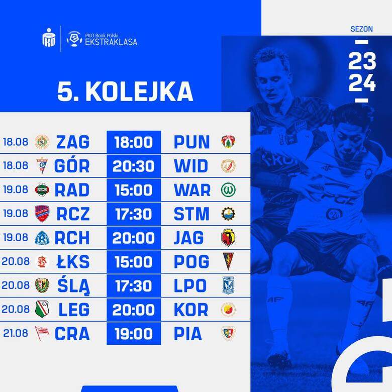 Terminarz 4. i 5. kolejki Ekstraklasy. Wiemy, kiedy odbędą się derby Łodzi. Widzew zagra z ŁKS-em w sobotę o 20:00