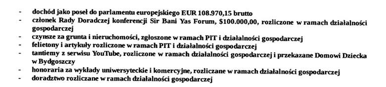 Fragment oświadczenia majątkowego Radosława Sikorskiego
