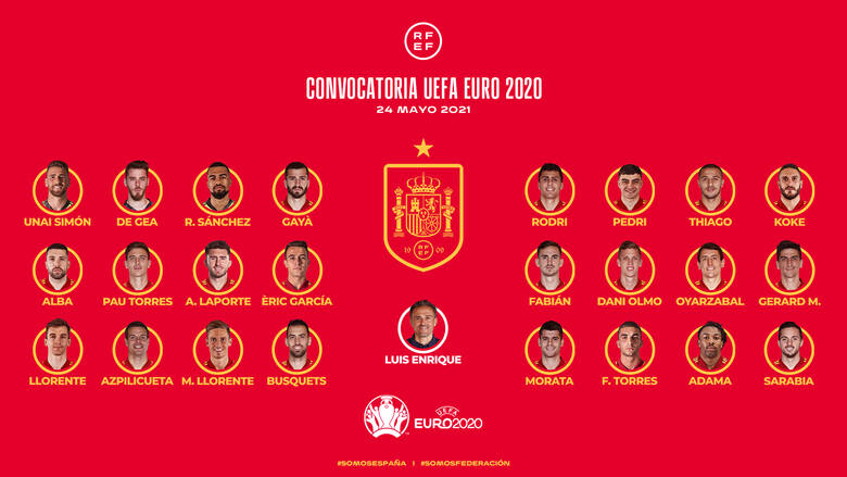 Kadra reprezentacji Hiszpanii na Euro 2020. Nie ma Sergio Ramosa ani innych piłkarzy Realu Madryt