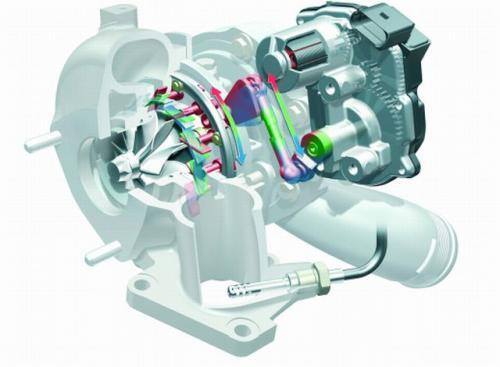 Fot. Audi: Turbosprężarka o zmiennej geometrii stosowana w silnikach wysokoprężnych Audi ze zmianą kąta nachylenia łopatek kierujących spaliny na wirnik