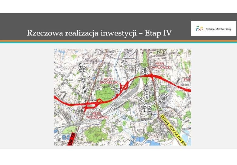 Droga Pszczyna-Racibórz - inwestycja stulecia dla Rybnika