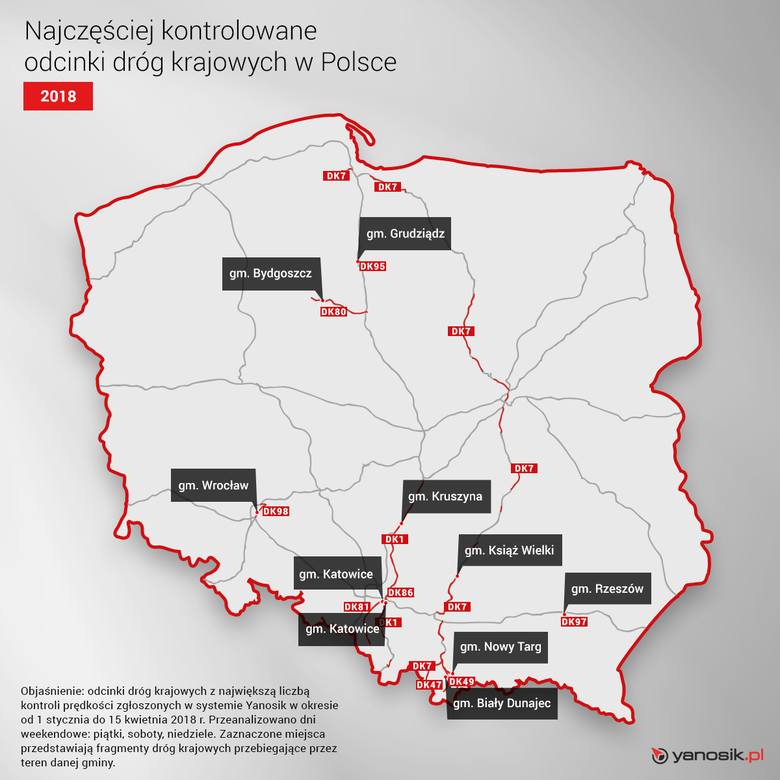 Kontrola policyjna może spotkać każdego. Najczęściej kontrolowane drogi w Polsce i drogi, na których najczęściej są wypadki [TOP 10] 