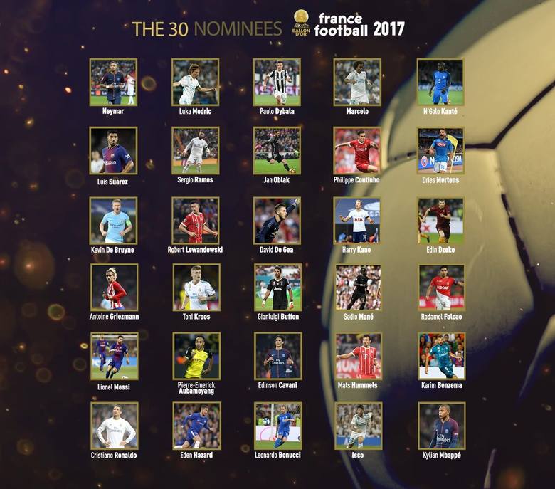 Wszyscy nominowani do Złotej Piłki 2017 [LISTA, SONDA]