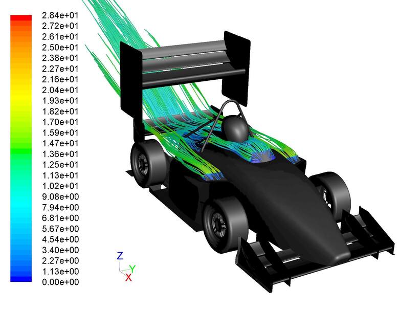 WUT Racing - aerodynamika boliduFot: WUT Racing