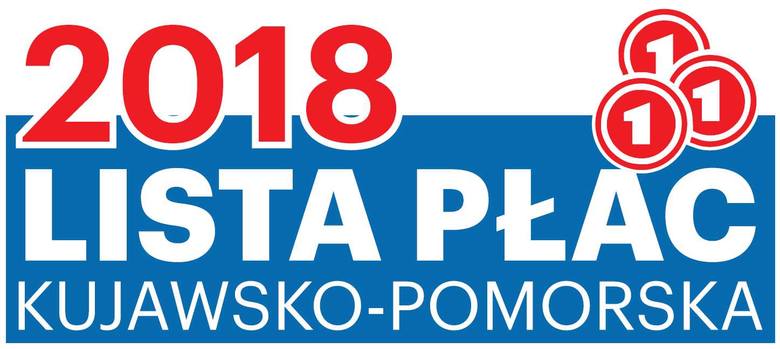 Kujawsko-Pomorska Lista Płac 2018.  