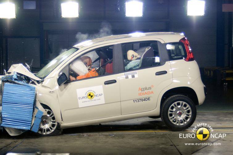 Fiat Panda, Skoda Citigo i inne auta przeszły testy Euro NCAP