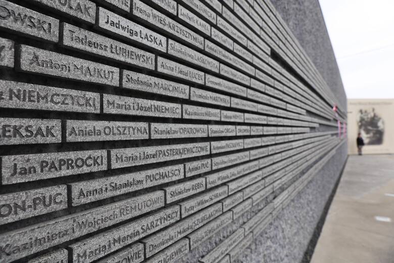 Nazwiska Polaków zaangazowanych w ratowanie Żydów