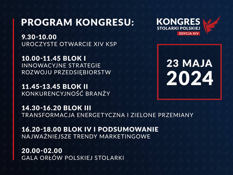 Zbliża się XIV Kongresu Stolarki Polskiej. Znamy program