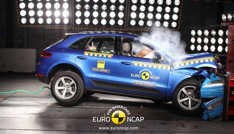 Fot. Euro NCAP