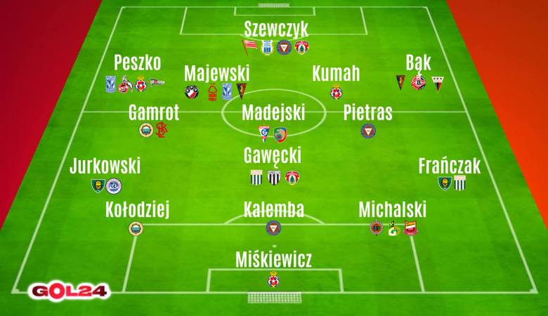 Pytanie nie brzmi czy Wieczysta Kraków awansuje do IV ligi, tylko na ile kolejek przed końcem tego dokona. Najlepsza drużyna na tym szczeblu w Polsce