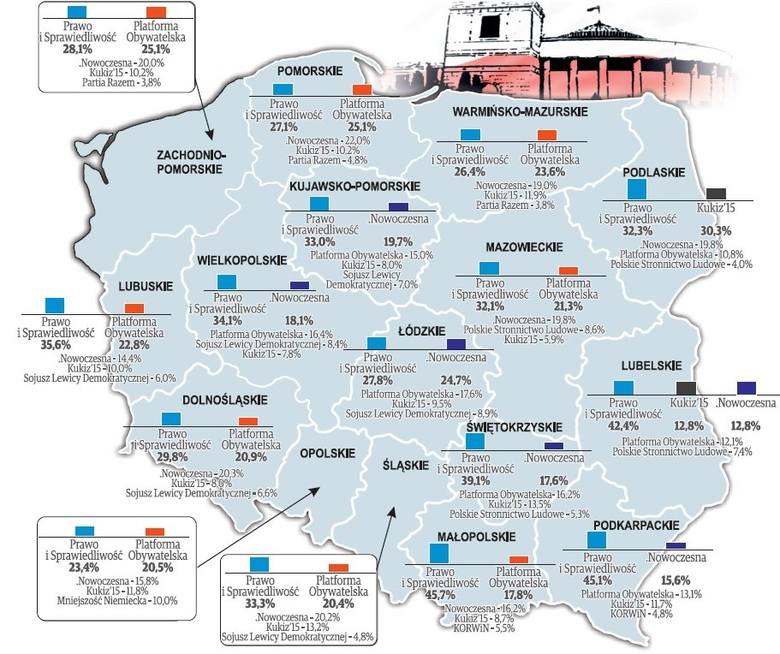 Prezes Kaczyński rządzi w Polsce [grafiki]