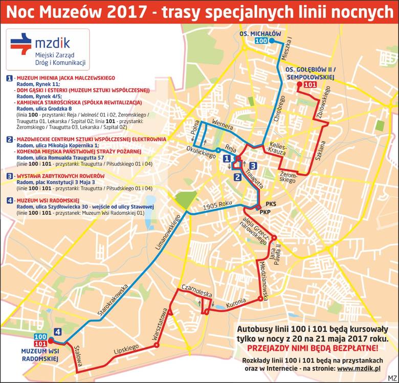 Noc Muzeów 2017 w Radomiu. Będą dwie bezpłatne linie autobusowe