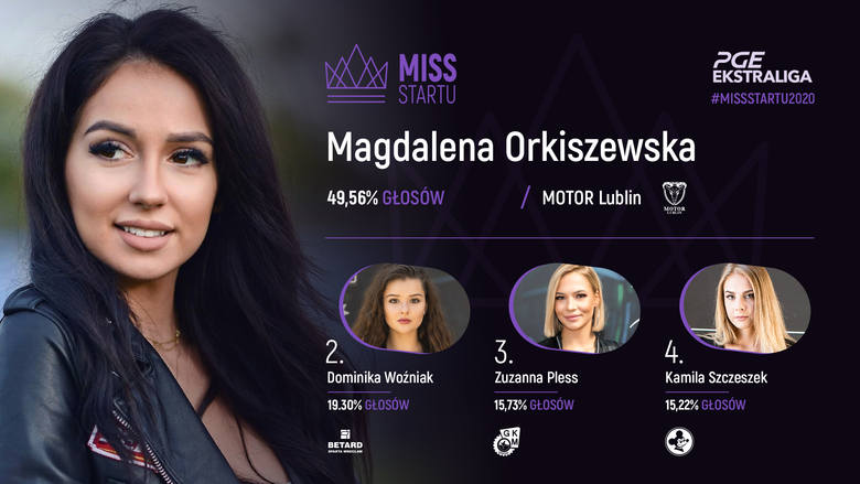 Magdalena Orkiszewska nową Miss Startu PGE Ekstraligi. Zobacz zdjęcia