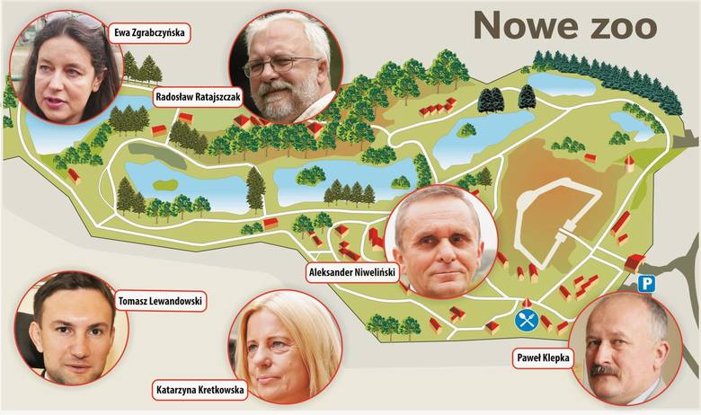 Polityczna wojna o poznańskie zoo. Kto ją wygra?