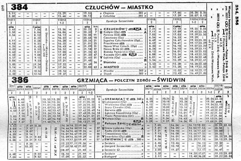 Rozkład jazdy Miastko - Człuchów z 1972 roku