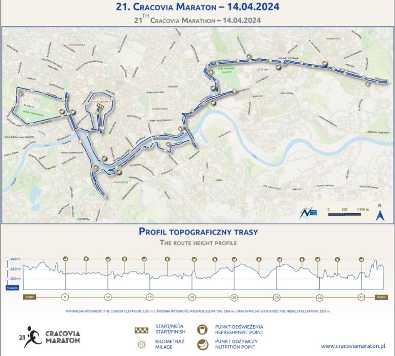 Poznaliśmy trasę 21. Cracovia Maratonu. Start i meta tradycyjnie na Rynku Głównym w Krakowie